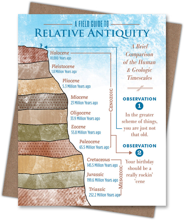 Geologic Birthday